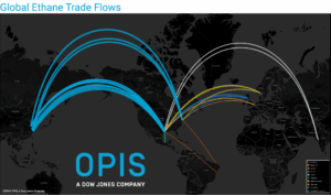 OPIS Global Ethane Trade Flows