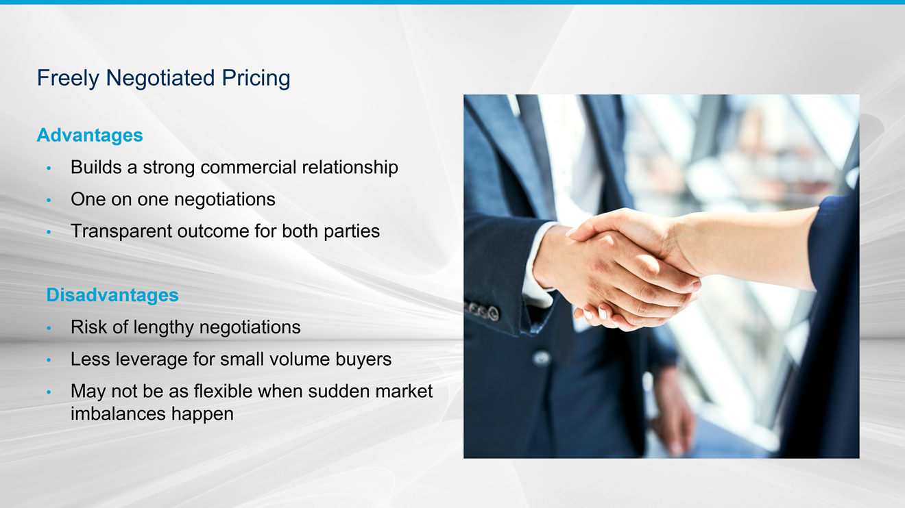 Natural Rubber Production by Region